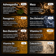 Natural Testosterone Support