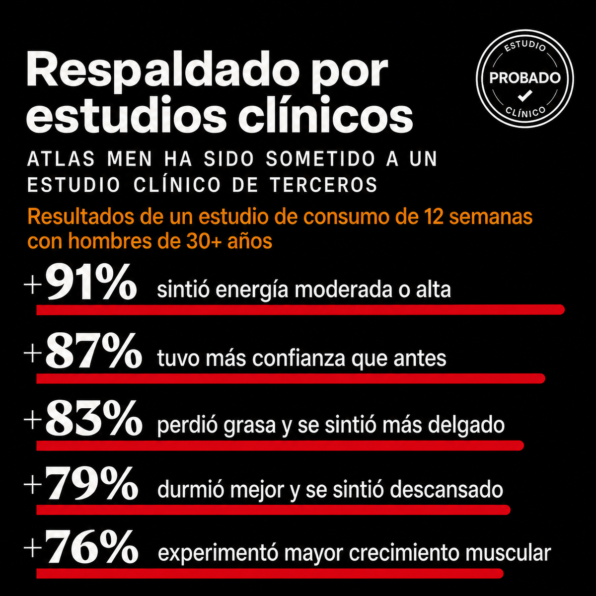 Ilustración de la razón