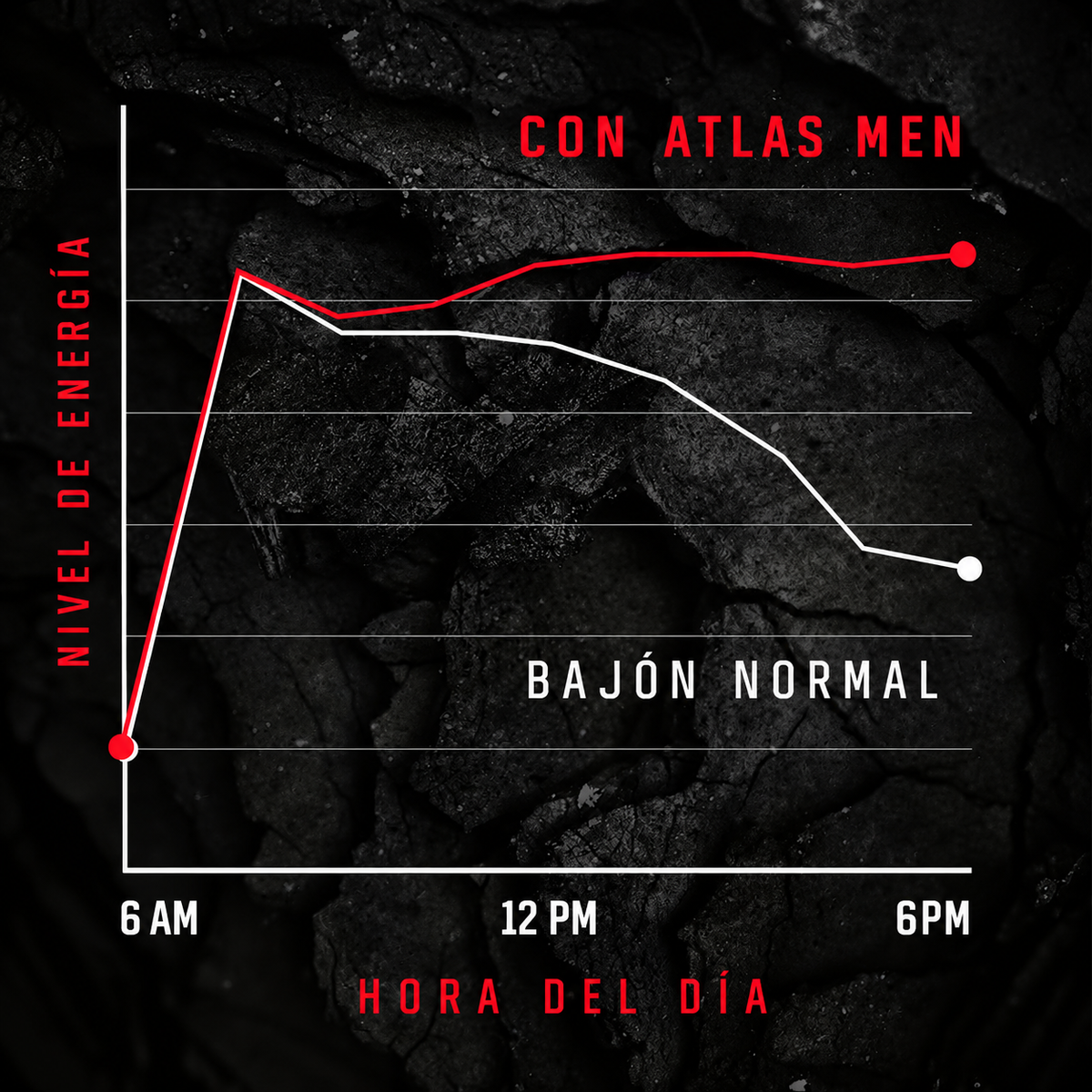 Ilustración de la razón