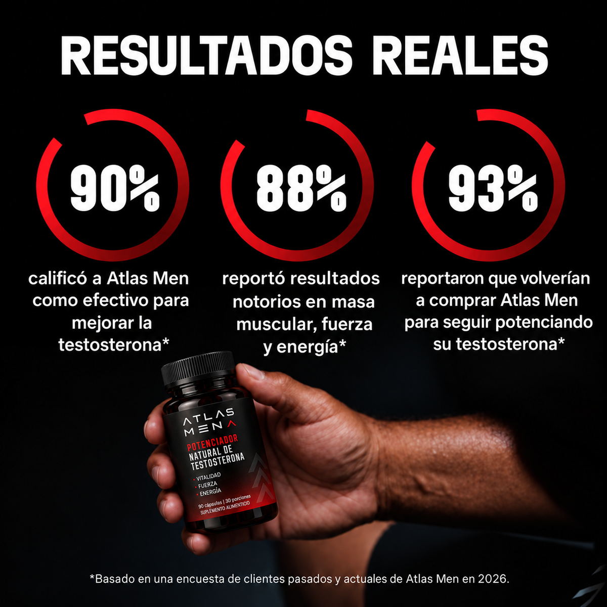 Natural Testosterone Support